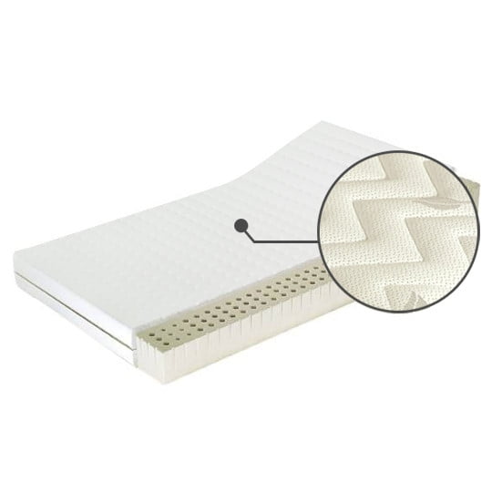 

Matrace Sueno Minor LXI 90 - M&K Foam