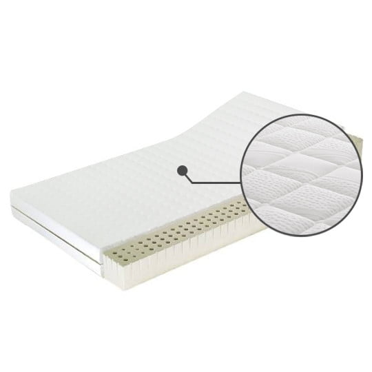 

Matrace Sueno Minor LXI 120 - M&K Foam
