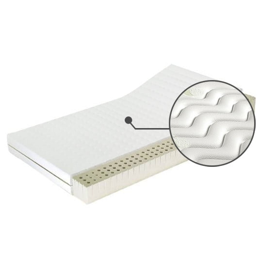 

Matrace Sueno Minor LXI 160 - M&K Foam