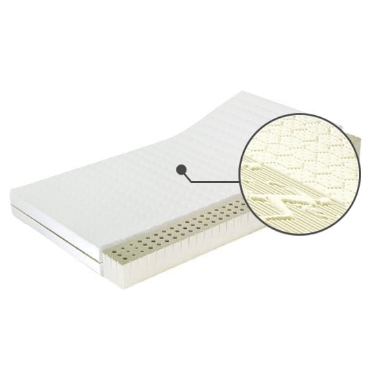

Matrace Sueno Minor LXI 160 - M&K Foam