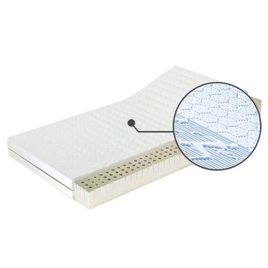 Matrace Sueno Minor LXI 160 - M&K Foam