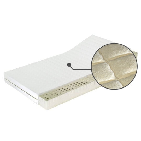 

Matrace Sueno Minor LXI 160 - M&K Foam