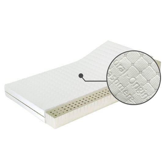 

Matrace Sueno Minor LXI 160 - M&K Foam
