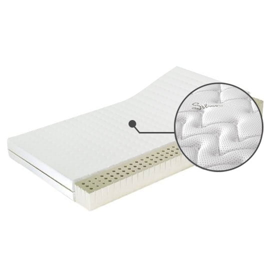 

Matrace Sueno Minor LXI 160 - M&K Foam