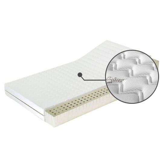 

Matrace Sueno Minor LXI 160 - M&K Foam