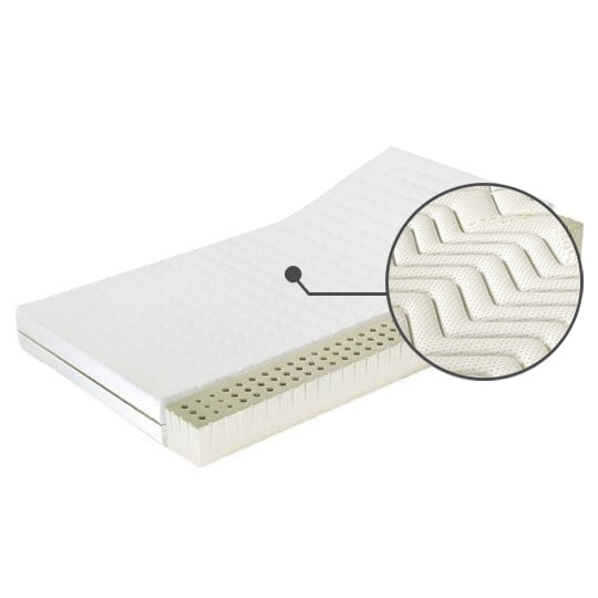

Matrace Sueno Minor LXI 160 - M&K Foam