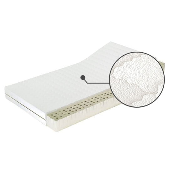

Matrace Sueno Minor LXI 160 - M&K Foam