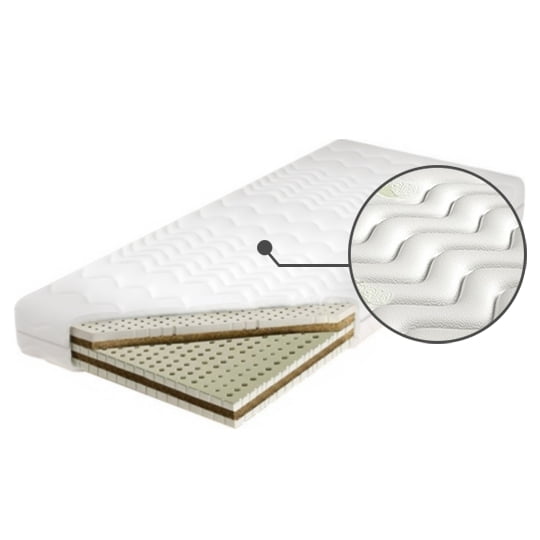 Matrace Tahiti 100 - M&K Foam