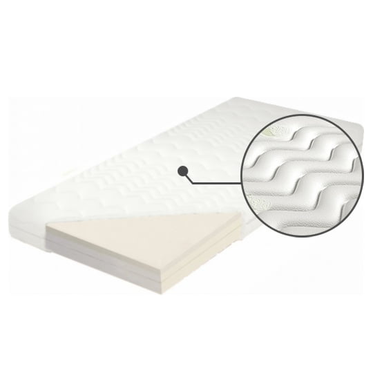 

Matrace Visco Combi 120 - M&K Foam