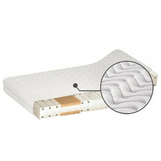 

Matrace Bionatural H3 120 - M&K Foam