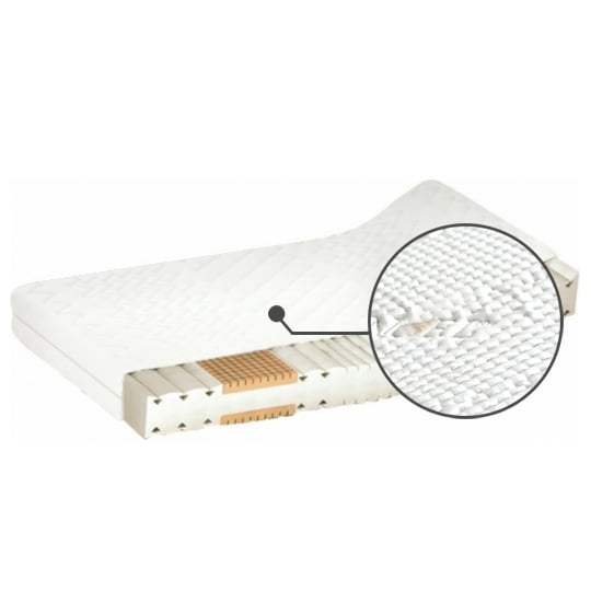 

Matrace Bionatural H3 180 - M&K Foam