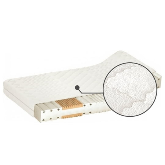 

Matrace Bionatural H3 180 - M&K Foam