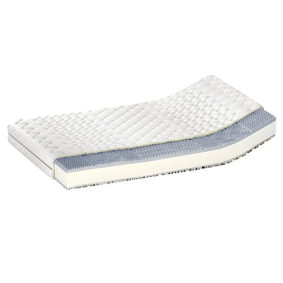 

Matrace Standard Bio 100 - M&K Foam