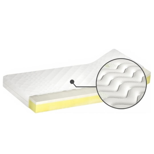 

Matrace Bahrain H2 140 - M&K Foam