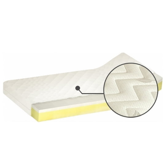 

Matrace Bahrain H2 140 - M&K Foam