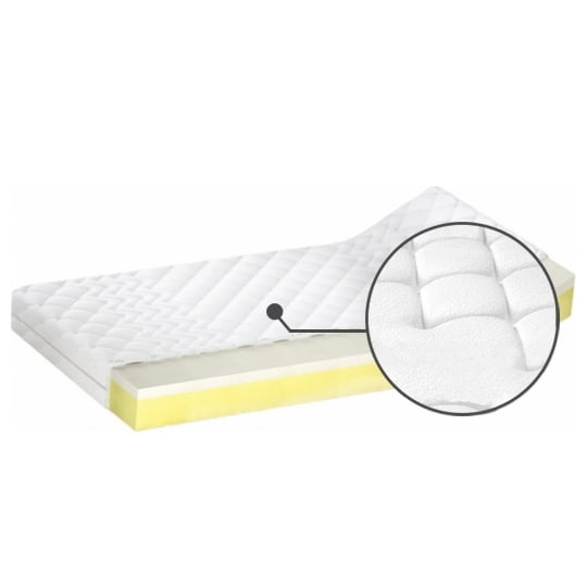 

Matrace Bahrain H2 200 - M&K Foam