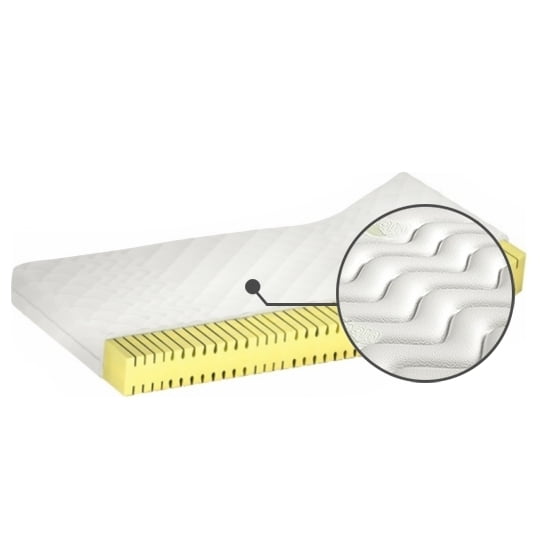 

Matrace Aruba Lux H2 100 - M&K Foam