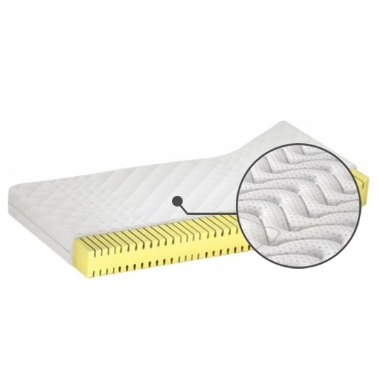 

Matrace Aruba Lux H2 100 - M&K Foam