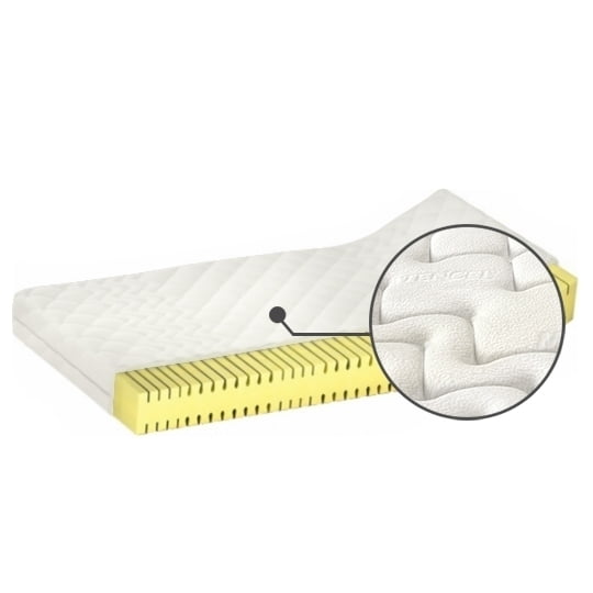 

Matrace Aruba Lux H2 100 - M&K Foam