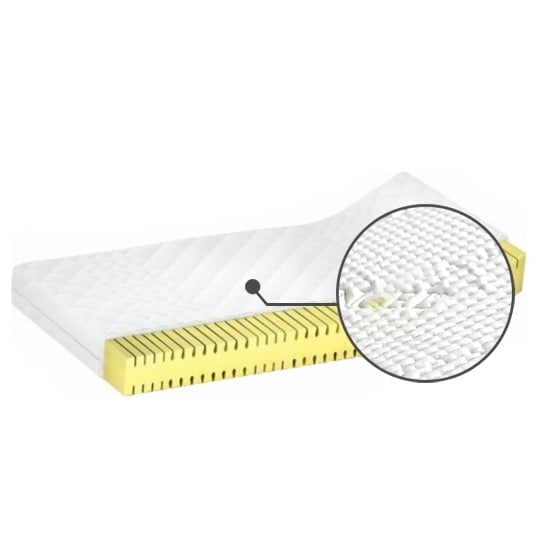 

Matrace Aruba Lux H3 140 - M&K Foam