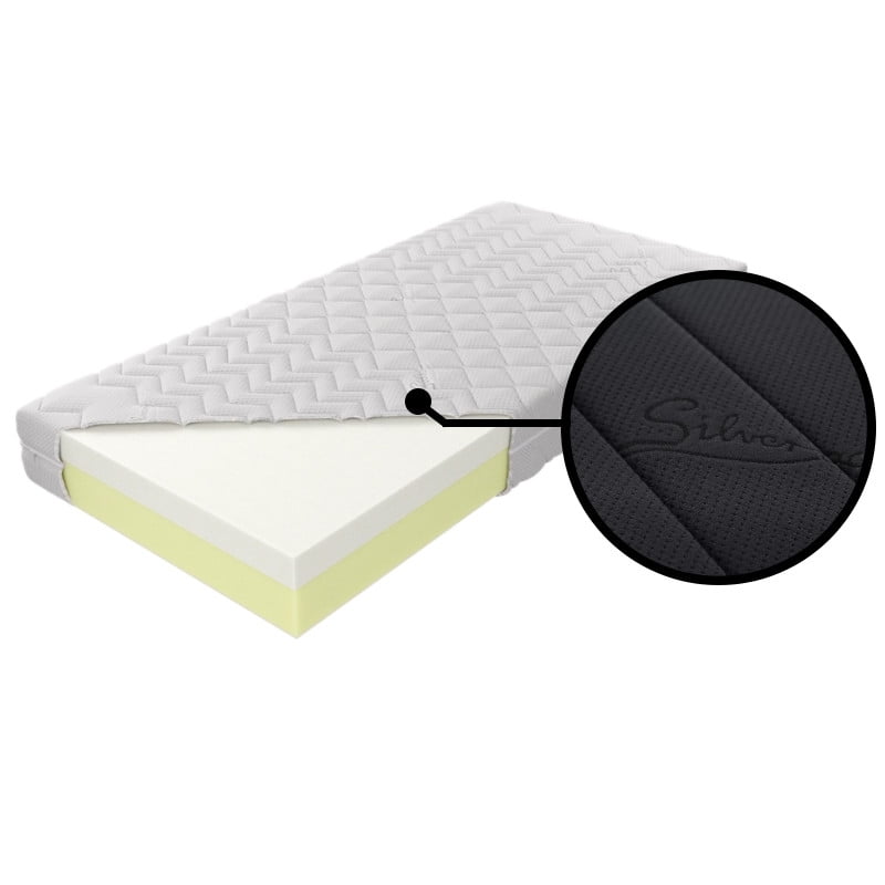

Matrace Medivis H2 200 - M&K Foam