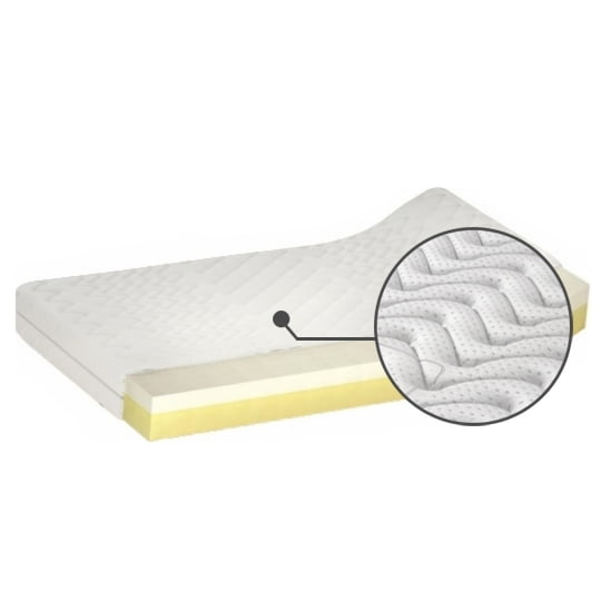 Matrace Medivis H3 160 - M&K Foam