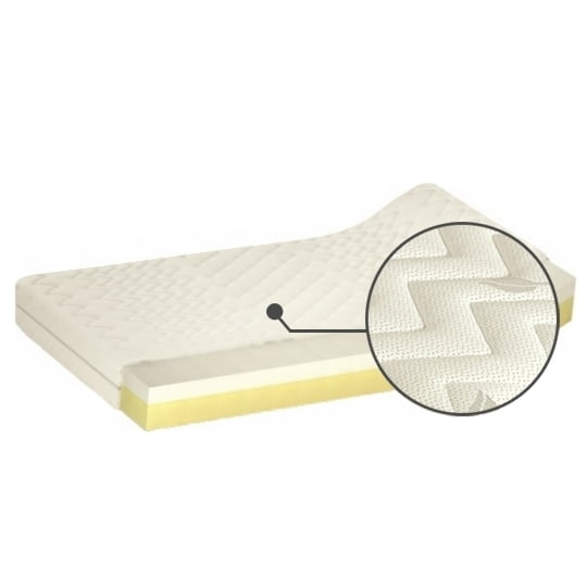 

Matrace Medivis H3 160 - M&K Foam