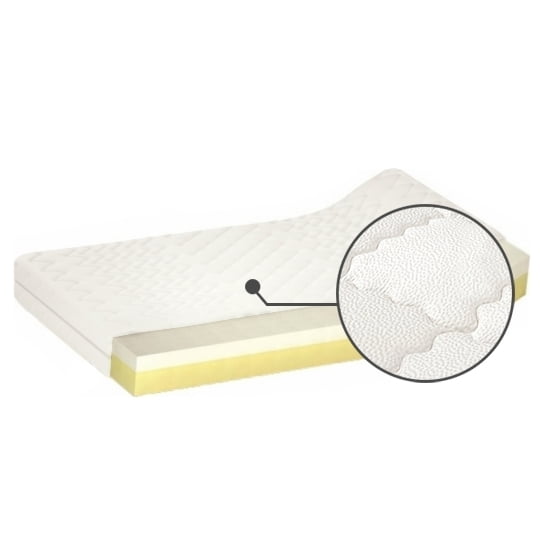 

Matrace Medivis H3 180 - M&K Foam