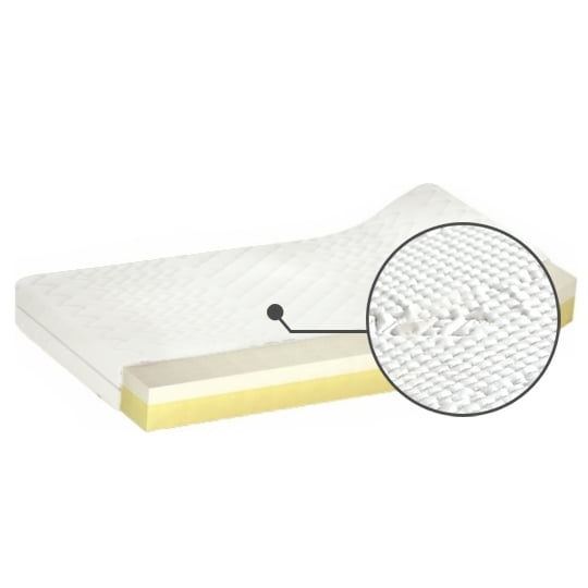 Matrace Medivis H3 200 - M&K Foam
