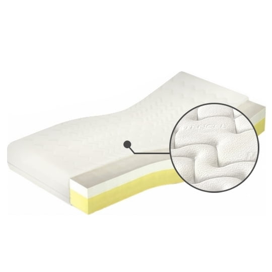 

Matrace Medivis Lux 140 - M&K Foam