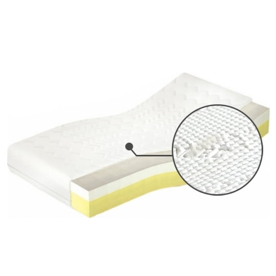 

Matrace Medivis Lux 160 - M&K Foam