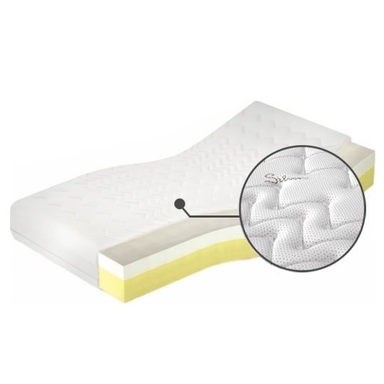 

Matrace Medivis Lux 160 - M&K Foam