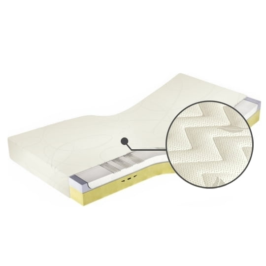 

Matrace Medivis Lux Komfort 90 - M&K Foam