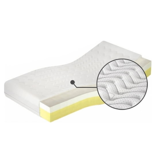 

Matrace Medivis Lux 30 160 - M&K Foam