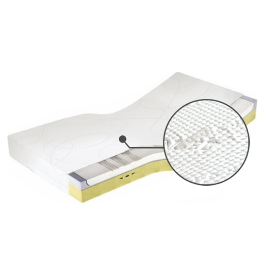 

Matrace Medivis Lux Komfort 25 140 - M&K Foam
