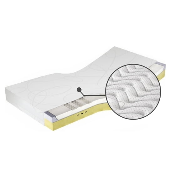 

Matrace Medivis Lux Komfort 30 180 - M&K Foam