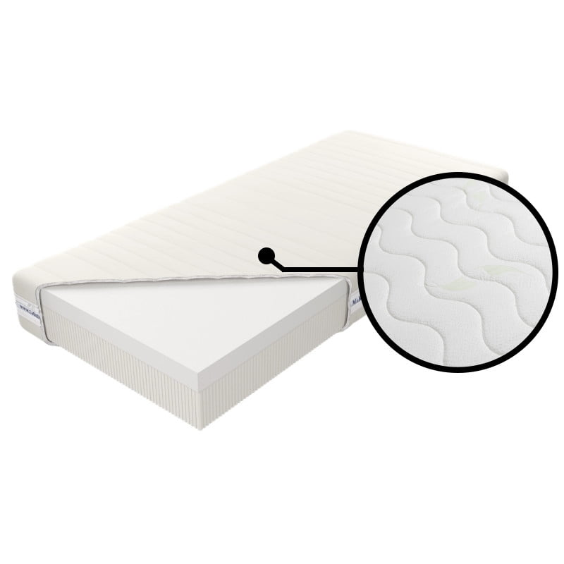 

Matrace Medivis Talalay Embrace 120 H3 - M&K Foam