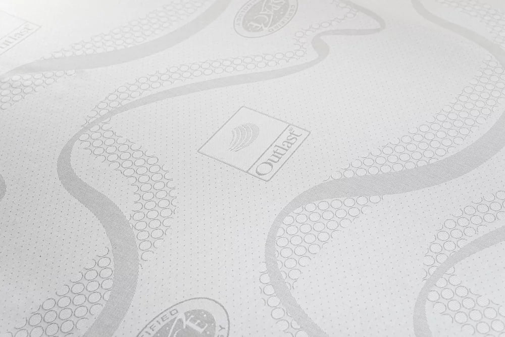 

Matrace Pocket H2 200 - M&K Foam