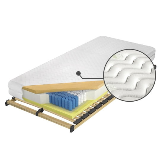

Matrace InterActive Elastik 160 - M&K Foam
