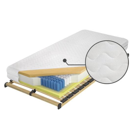 

Matrace InterActive Elastik 180 - M&K Foam