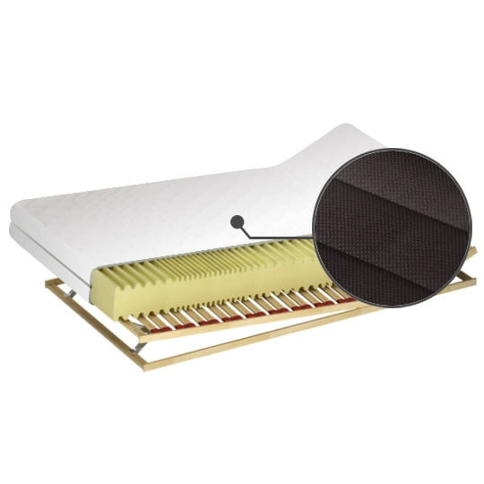 

Matrace Royal S H2 90 - M&K Foam