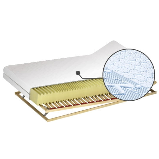 

Matrace Royal S H2 100 - M&K Foam