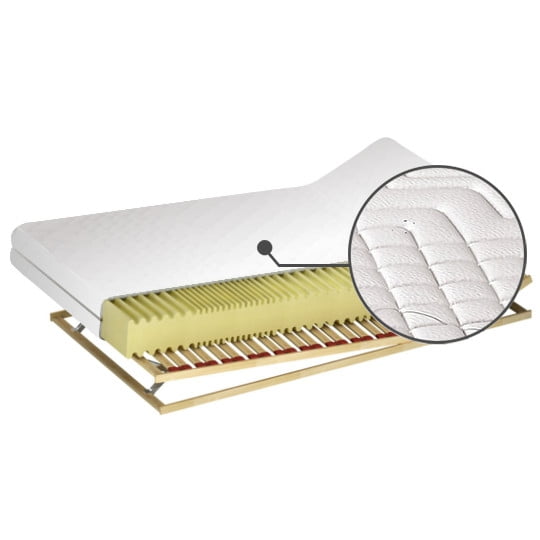

Matrace Royal S H2 100 - M&K Foam
