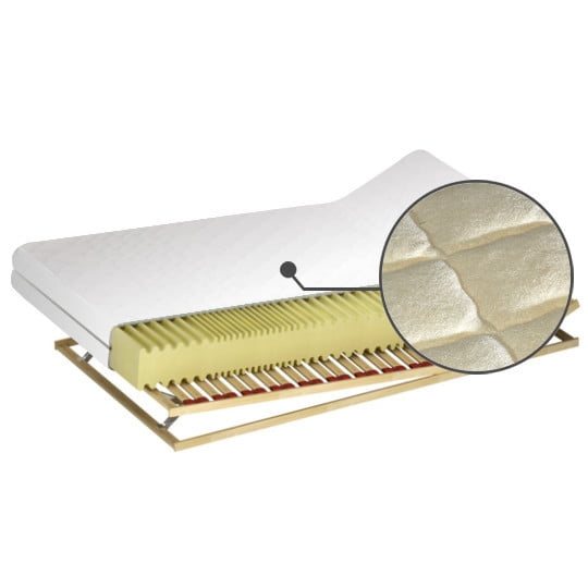 

Matrace Royal S H2 160 - M&K Foam