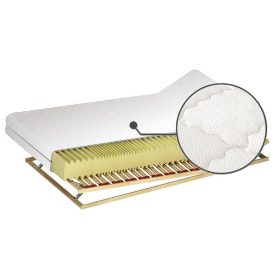 

Matrace Royal S H2 180 - M&K Foam
