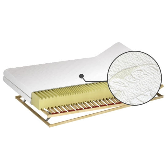 

Matrace Royal S H2 180 - M&K Foam
