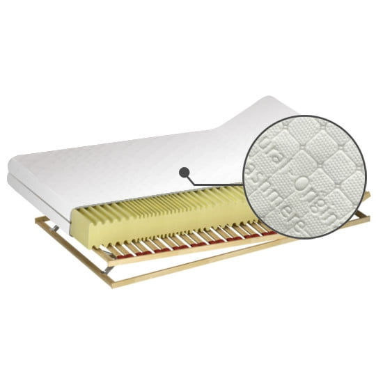 

Matrace Royal S H2 180 - M&K Foam