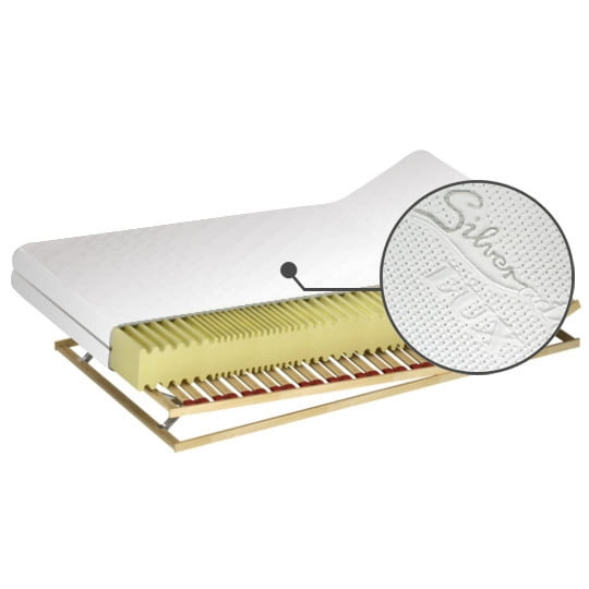 

Matrace Royal S H2 180 - M&K Foam