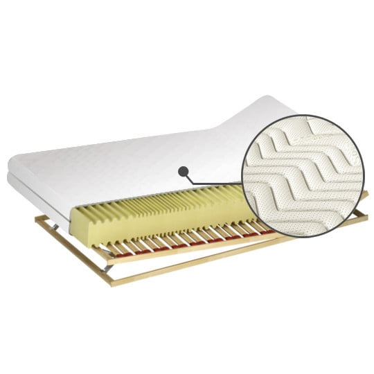 

Matrace Royal S H2 200 - M&K Foam