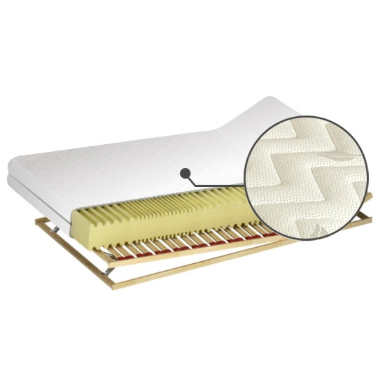 

Matrace Royal S H3 160 - M&K Foam